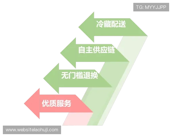 发财电子官网为广大消费者提供便捷的购物体验与优质售后服务