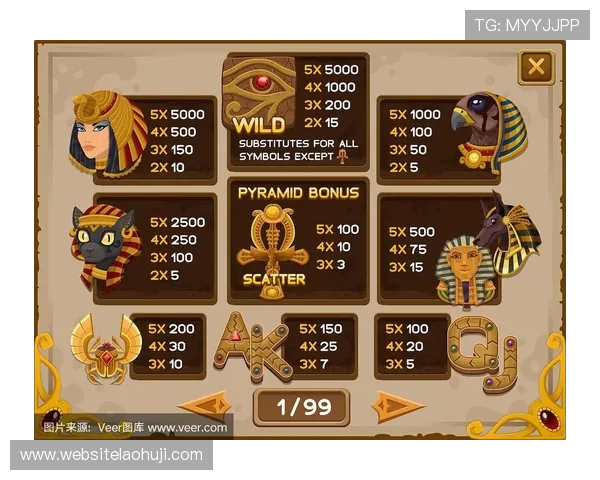 如何利用老虎机scatter符号提升游戏胜率的实用攻略