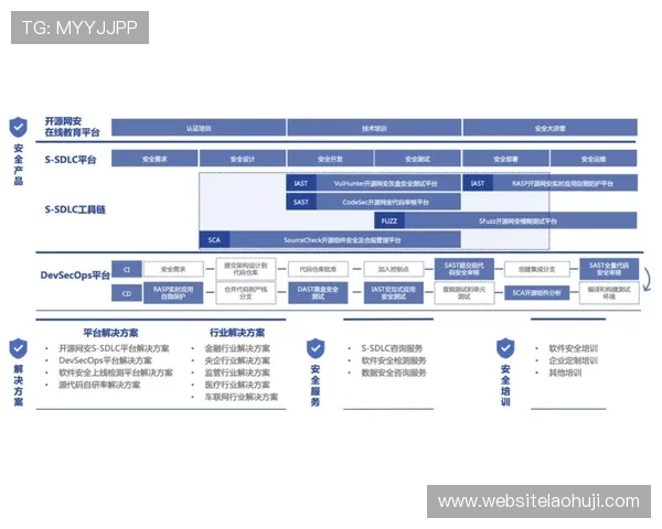 MG电子平台安全可靠保障玩家资金安全的详细措施与信誉分析