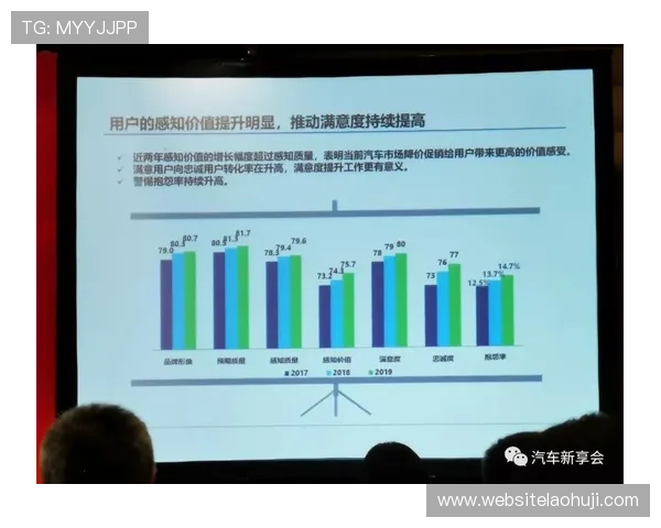 优化老虎机数值设置的方法与技巧，帮助游戏开发者提升用户满意度
