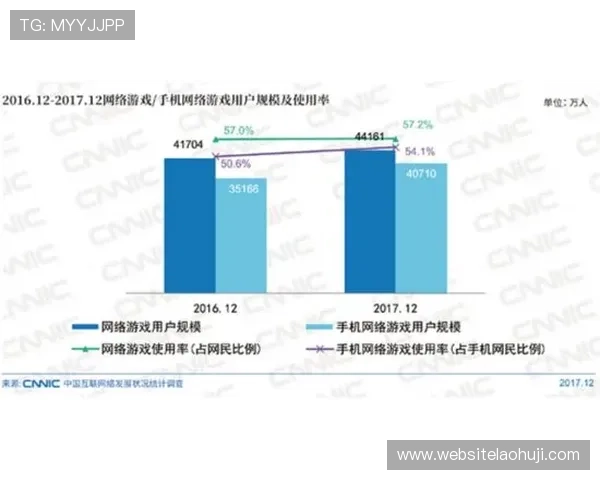 如何在海外slots游戏中提升胜率与获得更多免费彩金 如何在海外slots游戏中提升胜率与获得更多免费彩金