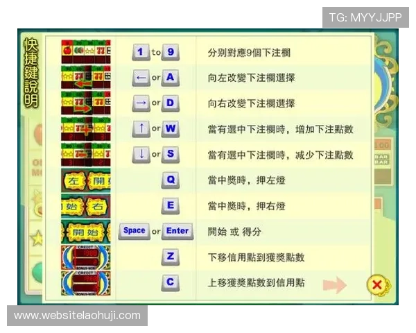 详细讲解老虎机中奖规则让新手玩家也能轻松上手快速中奖