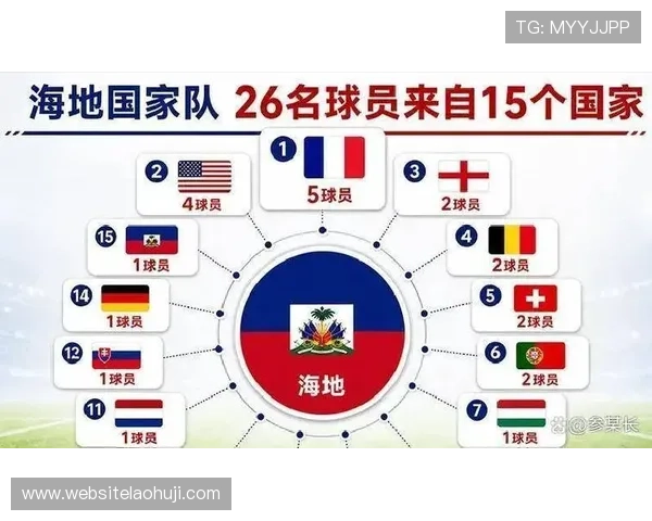 世界杯海地对阵苏格兰小组赛规则详解及比赛关键看点分析
